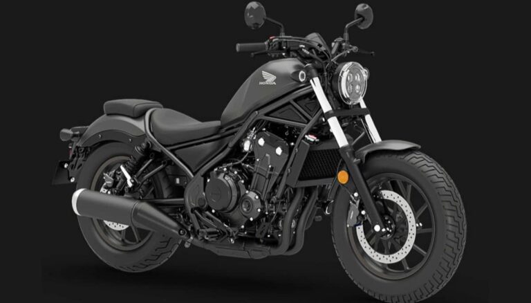 Honda Rebel 500 Price