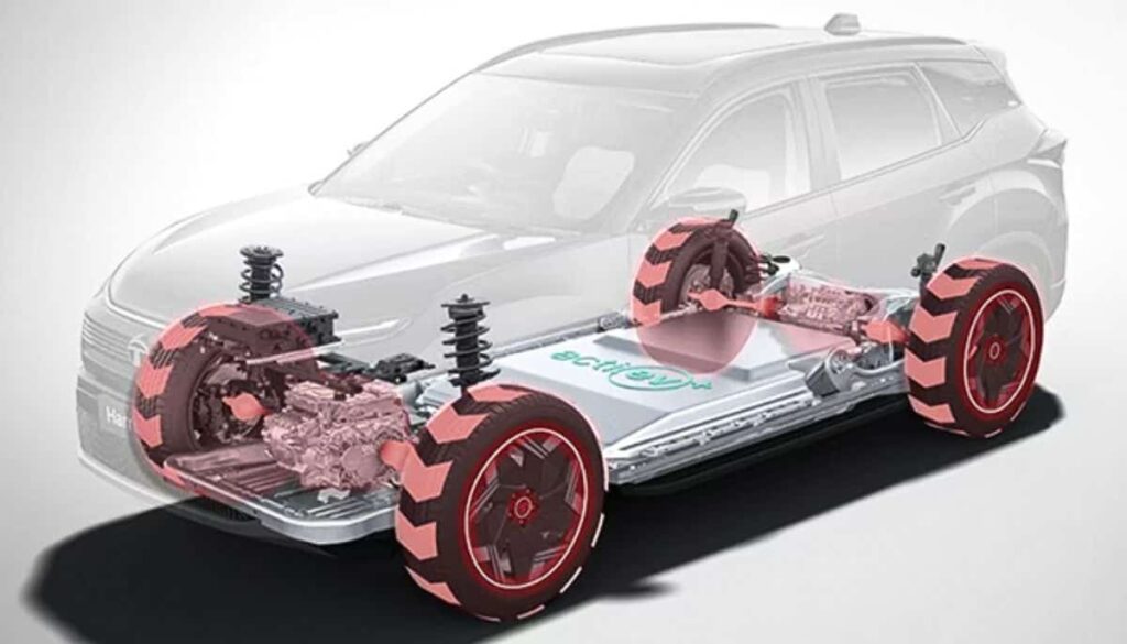 2025 Tata Harrier EV